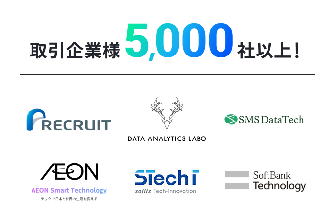取引企業5,000社以上の実績と企業ロゴ一覧を示すイメージ