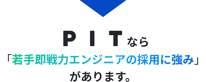 PITなら「未経験採用の課題を解決する仕組み」があります。