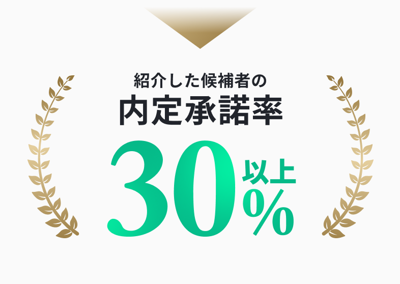 紹介した候補者の内定承諾率30%以上