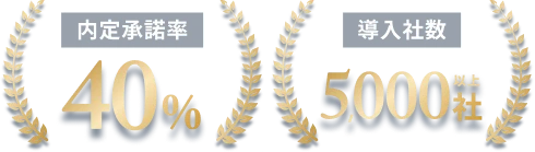 40%内定承諾率40％を示す実績データ・5000社導入社数5000社以上の実績データ