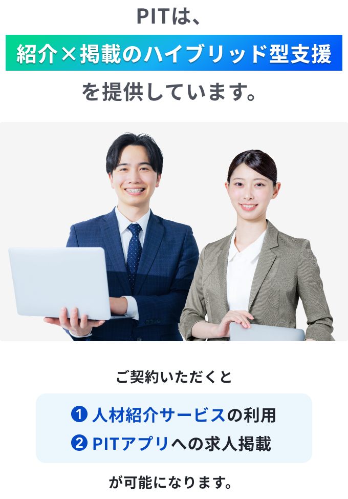 PITの採用支援サービス（紹介×掲載のハイブリッド型）と利用内容を説明するイメージ