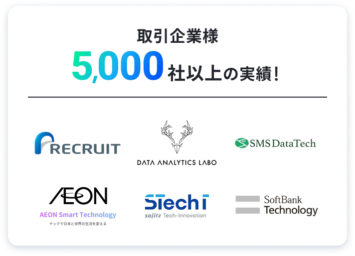 取引企業5000社以上の実績（リクルート、SMS DataTech、AEON Smart Technology、SoftBank Technologyなどの企業ロゴ一覧）