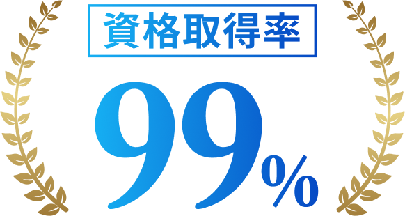 資格取得率