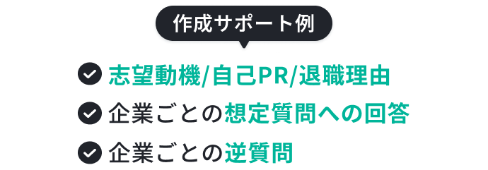 作成サポート例として、志望動機・自己PR・退職理由、企業ごとの想定質問への回答、企業ごとの逆質問を示したリストの画像。