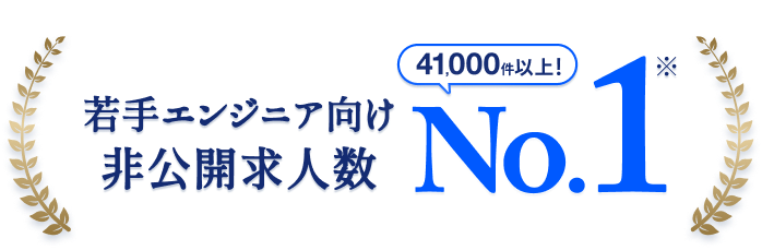 AI診断によるあなたの市場価値分析画面。スキル評価、エンジニア職種、適正年収530万円、今後の年収推移予測グラフを表示したスマートフォンUI画面