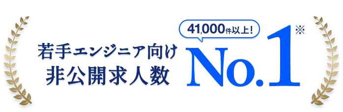 AI診断によるあなたの市場価値分析画面。スキル評価、エンジニア職種、適正年収530万円、今後の年収推移予測グラフを表示したスマートフォンUI画面