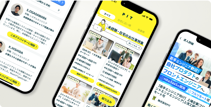 サービスの内容