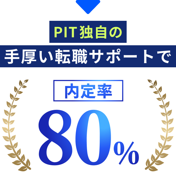 PIT独自の手厚い転職サポートにより内定率80％を誇る実績を示すバナー
