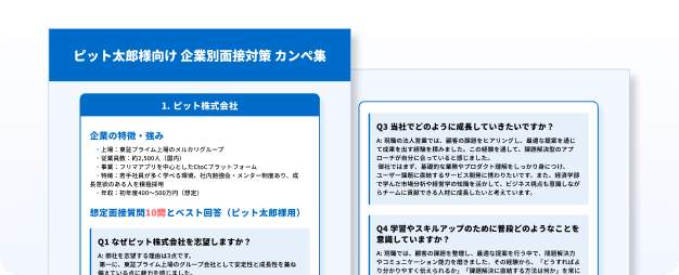 面接準備のための質問と回答をまとめた資料のイメージ