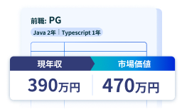 同じスキルを持つ人との年収を比較する棒グラフのアイコン