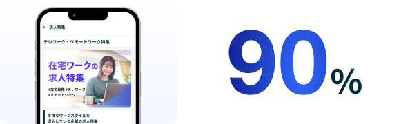 PIT掲載求人のうち約90％がリモート対応であることを示すスマートフォン画面のイメージ