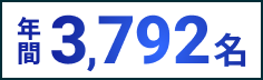 年間3,792名
