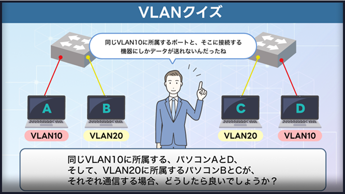 VLAクイズの画像