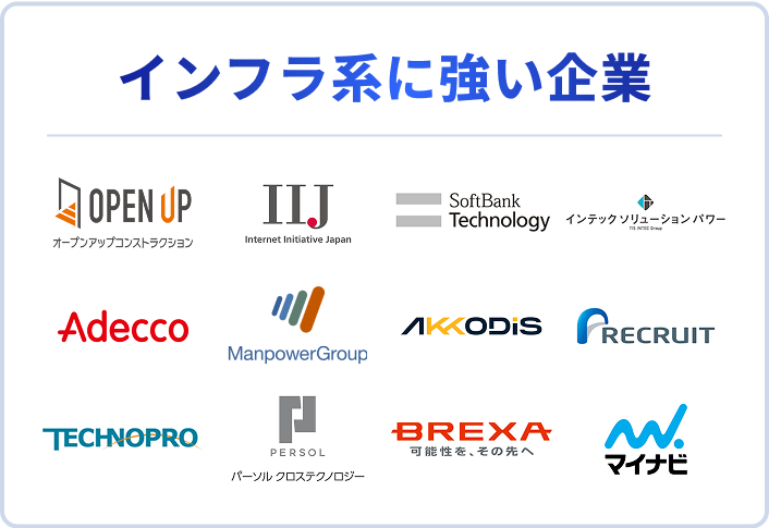 インフラ系に強い企業